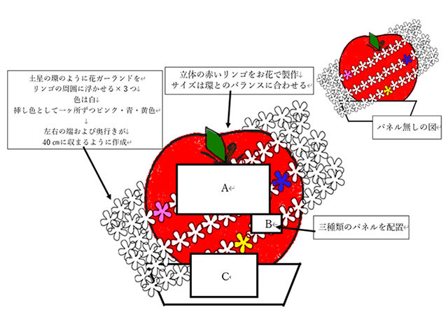楽屋花アレンジ／立体フラワーリンゴ+フラワーリング／イメージ図／Yatsugi Flower Dye Lab（八ツ木フラワーダイラボ）